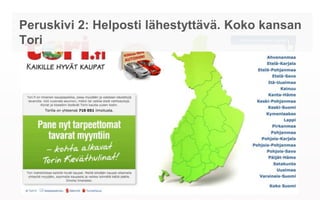 Peruskivi 2: Helposti lähestyttävä. Koko kansan Tori
 