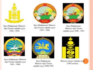 Бүгд Найрамдах Монгол Ард Улсын төрийн сүлд 1939 - 1940Бүгд Найрамдах Монгол Ард Улсын төрийн сүлд 1924 - 1939Бүгд Найрамдах Монгол Ард Улсын төрийн сүлд 1940 - 1941Бүгд Найрамдах Монгол Ард Улсын төрийн сүлд 1941 - 1960Бүгд Найрамдах Монгол Ард Улсын төрийн сүлд 1960-1992Монгол улсын төрийн сүлд (1992 оноос)