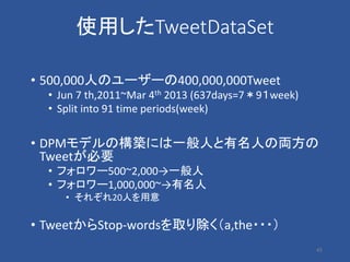 Tori Lab Meeting Timeline Generation Tracking Individuals