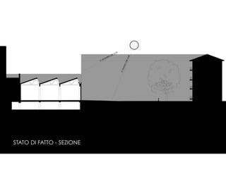 STATO DI FATTO - SEZIONE
 