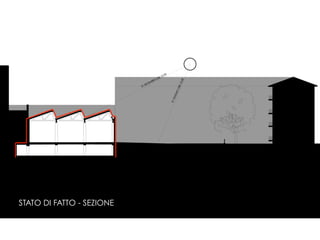 STATO DI FATTO - SEZIONE
 