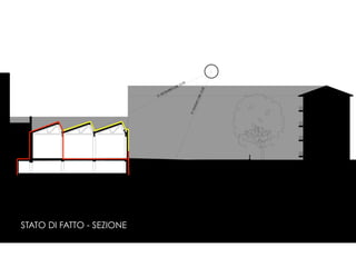 STATO DI FATTO - SEZIONE
 