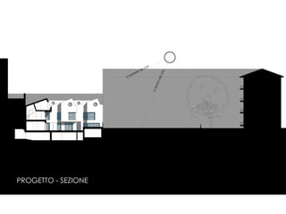 PROGETTO - SEZIONE
 