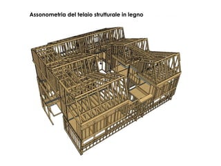 se in legno  Case in legno
Assonometria del telaio strutturale in legno
	
  
 
