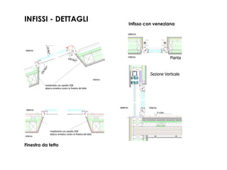 Finestra a bilico per tetto
rivestimento con panello OSB
attacco ermetico contro la finestra del tetto
109.962°
19.962°
109.962°
rivestimento con panello OSB
attacco ermetico contro la finestra del tetto
scala 1:20
esterno
interno
interno
esterno
progetto residenzialea basso consumo energetico in via podgora - bologna
progetto definitivo arch GIORGIO VOLPE - progetto esecutivo arch MAURO ROSSARO / HOLZ&KO
Porta - finestra con veneziane
PF ±0.000m
57x35
72x86
72x86
72x86
72x86
57x35
Sezione Verticale
57x35
72x86
72x86
Pianta
esterno
interno
internoesterno
Finestra da tetto
Infisso con veneziana
INFISSI - DETTAGLI
 