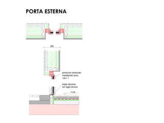 PF ±0.000
305
portoncino tamburato
impiallaciato larice.
-Uw= ?
Soglia alluminio
con taglio termico
scala 1:20
portoncino d'ingresso
agli appartamentiPORTA ESTERNA
 