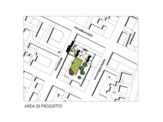 AREA DI PROGETTO
 