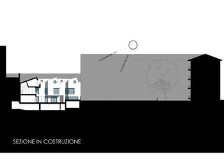 SEZIONE IN COSTRUZIONE
 