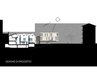 SEZIONE DI PROGETTO
 