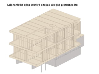 Assonometria della struttura a telaio in legno prefabbricata
	
  
 