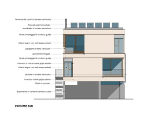 PROSETTO SUD
 