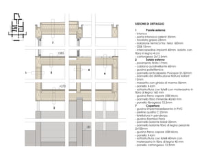 SEZIONE DI DETTAGLIO
1 Parete esterna
- intonco
- porta intonaco celenit 35mm
- tavolato grezzo 23mm
- isolazione termica fra i telai 160mm
- OSB 15mm
- intercapedine impianti 40mm isolato con
fibra in legno 4 cm
- cartongesso 2x12.5mm
2 Solaio esterno
- pavimento finito 17mm
- caldana autolivellante 60mm
- guaina polietilenica
- pannello anticalpestio Pavapor 21/22mm
- pannello da distribuzione Natura Isolant
12mm
- massetto con ghiaia di marmo 86mm
- panello X-lam
- sottostruttura con listelli con materassino in
fibra di legno 160 mm
- guaina freno vapore USB Micro
- pannello fibra minerale 40/60 mm
- panello fibrogesso 12.5mm
7 Copertura
- guaina impermeabilizzante in PVC
- perline qualita C 25mm
- listellatura in pendenza
- guaina Stamisol Pack
- pannello isolante Isolair 22mm
- pannello isolante fibra di legno pesante
2x100mm
- guaina freno vapore USB Micro
- panello X-lam
- sottostruttura con listelli 40mm con
materassino in fibra di legno 40 mm
- panello cartongesso 12.5mm
	
  
1
+270
+585
-30
2
4
65
7
 