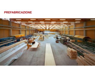 PREFABRICAZIONE
 