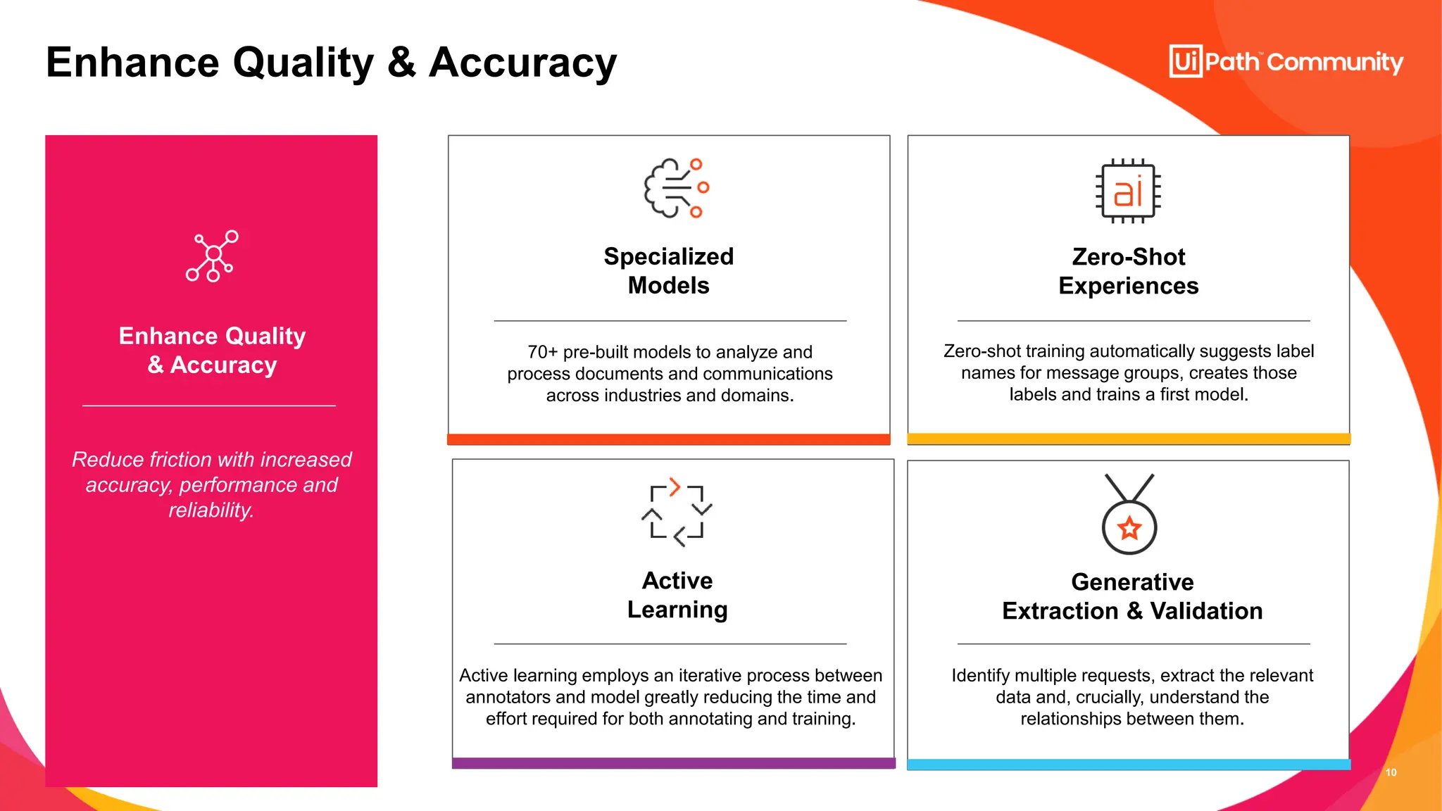 10
Enhance Quality & Accuracy
Generative
Extraction & Validation
Zero-Shot
Experiences
Specialized
Models
70+ pre-built models to analyze and
process documents and communications
across industries and domains.
Active
Learning
Active learning employs an iterative process between
annotators and model greatly reducing the time and
effort required for both annotating and training.
Zero-shot training automatically suggests label
names for message groups, creates those
labels and trains a first model.
Identify multiple requests, extract the relevant
data and, crucially, understand the
relationships between them.
Reduce friction with increased
accuracy, performance and
reliability.
Enhance Quality
& Accuracy
 
