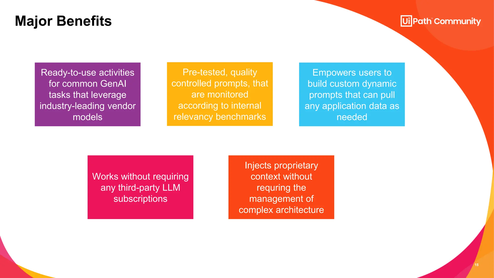 15
Major Benefits
Ready-to-use activities
for common GenAI
tasks that leverage
industry-leading vendor
models
Pre-tested, quality controlled
prompts, that are monitored
according to internal
relevancy benchmarks
Pre-tested, quality
controlled prompts, that
are monitored
according to internal
relevancy benchmarks
Empowers users to
build custom dynamic
prompts that can pull
any application data as
needed
Injects proprietary
context without
requring the
management of
complex architecture
Works without requiring
any third-party LLM
subscriptions
 