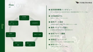 採⽤構築
インタビュー
分析結果MTG
採⽤ゴール設計
選考プログラム
⾒直し
採⽤アサイン
構築
⾯接官
トレーニング
採⽤スタート
定例＋⼈事メンター
flow
流れ
Flow
u 採⽤業務構築インタビュー
求める⼈物像設計/魅⼒訴求分析/内定者・辞退者調査/採⽤ブランディングetc..
u 分析結果MTG
u 採⽤ゴール設計
u 選考プログラム⾒直し
資料にて、分析し、共有いたします。
年間採⽤⽬標設計/評価基準策定/採⽤スケジュール設計
会社説明会設計/⺟集団形成⽀援(媒体選定含む)
u 採⽤アサイン構築
⾯接官の適材配置
u ⾯接官トレーニング
⾯接官のトレーニングで、将来的な⾯接官の育成
u 採⽤スタート
定例MTG⽉8回＋⼈事メンター制度
 
