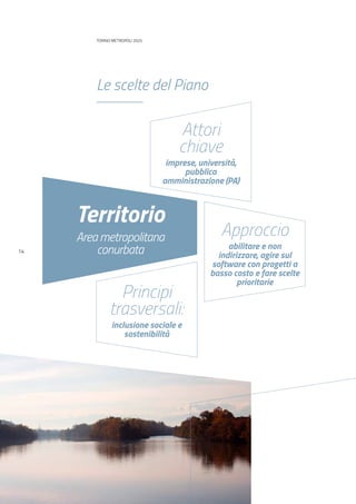 TORINO METROPOLI 2025
14
Territorio
Area metropolitana
conurbata
Attori
chiave
imprese, università,
pubblica
amministrazione (PA)
Principi
trasversali:
inclusione sociale e
sostenibilità
Approccio
abilitare e non
indirizzare, agire sul
software con progetti a
basso costo e fare scelte
prioritarie
Le scelte del Piano
 