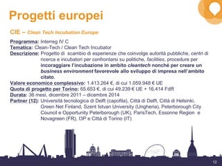 12
Progetti europei
CIE – Clean Tech Incubation Europe
Programma: Interreg IV C
Tematica: Clean-Tech / Clean Tech Incubator
Descrizione: Progetto di scambio di esperienze che coinvolge autorità pubbliche, centri di
ricerca e incubatori per confrontarsi su politiche, facilities, procedure per
incoraggiare l’incubazione in ambito cleantech nonché per creare un
business environment favorevole allo sviluppo di impresa nell’ambito
citato.
Valore economico complessivo: 1.413.264 €, di cui 1.059.948 € UE
Quota di progetto per Torino: 65.653 €, di cui 49.239 € UE + 16.414 FdR
Durata: 36 mesi, dicembre 2011 – dicembre 2014
Partner (12): Università tecnologica di Delft (capofila), Città di Delft, Città di Helsinki,
Green Net Finland, Szent Istvan University (Ungheria), Peterborough City
Council e Opportunity Peterborough (UK), ParisTech, Essonne Region e
Novagreen (FR), I3P e Città di Torino (IT)
 