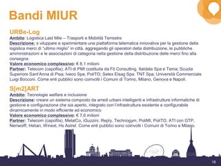 18
Bandi MIUR
URBe-Log
Ambito: Logistica Last Mile – Trasporti e Mobilità Terrestre
Descrizione: s viluppare e sperimentare una piattaforma telematica innovativa per la gestione della
logistica merci di “ultimo miglio” in città, aggregando gli operatori della distribuzione, le pubbliche
amministrazioni e le associazioni di categoria nella gestione della distribuzione delle merci fino alla
consegna.
Valore economico complessivo: € 8,1 milioni
Partner: Telecom (capofila); ATI di PMI costituita da Fit Consulting, Italdata Spa e Tema; Scuola
Superiore Sant’Anna di Pisa; Iveco Spa; PoliTO; Selex Elsag Spa; TNT Spa; Università Commerciale
Luigi Bocconi. Come enti pubblici sono coinvolti i Comuni di Torino, Milano, Genova e Napoli.
S[m2]ART
Ambito: Tecnologie welfare e inclusione
Descrizione: creare un sistema composto da arredi urbani intelligenti e infrastrutture informatiche di
gestione e configurazione che sia aperto, integrato con l’infrastruttura esistente e configurabile
dinamicamente in modo efficiente ed economico
Valore economico complessivo: € 7,6 milioni
Partner: Telecom (capofila), MetalCo, iGuzzini, Reply, Technogym, PoliMI, PoliTO, ATI con GTP,
Neriwolff, Helian, Winext, Hs Astrel. Come enti pubblici sono coinvolti i Comuni di Torino e Milano.
 