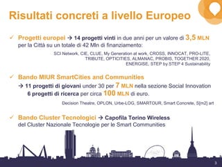 3
Risultati concreti a livello Europeo
Progetti europei 14 progetti vinti in due anni per un valore di 3,5 MLN
per la Città su un totale di 42 Mln di finanziamento:
SCI Network, CIE, CLUE, My Generation at work, CROSS, INNOCAT, PRO-LITE,
TRIBUTE, OPTICITIES, ALMANAC, PROBIS, TOGETHER 2020,
ENERGISE, STEP by STEP 4 Sustainability
Bando MIUR SmartCities and Communities
11 progetti di giovani under 30 per 7 MLN nella sezione Social Innovation
6 progetti di ricerca per circa 100 MLN di euro.
Decision Theatre, OPLON, Urbe-LOG, SMARTOUR, Smart Concrete, S[m2] art
Bando Cluster Tecnologici Capofila Torino Wireless
del Cluster Nazionale Tecnologie per le Smart Communities
 