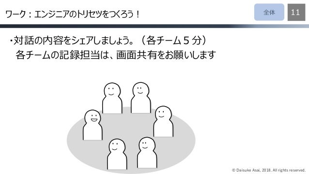 エンジニアのトリセツをつくろう エンジニアのトリセツをつくろう