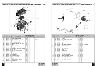 1 AP 1010 81 Gear shifter complete 1 1 1 1
2 AP 1010 83 Assembly lever and sector 1 1 1 1 Incl-3,4
3 03 1011 10 Slider block-sinterd 1 1 1 1
4 01 1011 13 Pin for slider block 1 1 1 1
5 24 1011 11 Bracket assembly with roller 1 1 1 1
6 06 1011 10 Pin 1 1 1 1
7 06 1011 11 Screw for bracket 1 1 1 1
8 06 1011 12 Spring 1 1 1 1
9 CD 1010 80 Gasket for gear shifter housing 1 1 1 1
10 39 1041 19 Oil seal 1 1 1 1
11 AP 1110 23 Neutral switch ap101081 1 1 1 1
12 20 1010 20 Aluminum washer 1 1 1 1
13 39 0804 11 Plain washer 1 1 1 1
14 39 2369 15 Flange nut 2 2 2 2
15 AP 1011 98 Cup spring detent 1 1 1 1
15 AP 1010 91 Cover gear shifter 1 1 1 1
16 39 1964 04 Bolt 2 2 2 2
17 24 1012 01 Gear assembly - sector 1 1 1 1
18 39 2202 07 Parallel pin 1 1 1 1
27
1 39 1587 21 'O' ring 1 1 1 1
2 AA 1017 44 Fare meter housing assly 1 1 1 1
3 24 1310 07 Plastic bush 1 1 1 1
4 24 1310 08 Plug 1 1 1 1
5 03 1701 09 Pin 1 1 1 1
6 AA 1017 50 Fare meter pinion assly 1 1 1 1 Incl-6,6a
6a AA 1017 51 Pinion fare meter 1 1 1 1
6b 24 1310 03 Wire 1 1 1 1
7 24 1302 09 Fare meter gear 1 1 1 1
8 AA 1017 42 Bush 1 1 1 1
9 23 1613 05 Grease nipple 1 1 1 1
10 KA Da05 12 Hex bolt 1 1 1 1
11 JB 1510 20 Hook for speedo cable 1 1 1 1
12 59 0400 29 Hex bolt flange type 3 3 3 3
13 AP 1011 86 Gasket Fare meter Housing 1 1 1 1
14 AA 2510 01 Fare meter cable comp. 1 1 1 1
15 AA 2510 03 Inner cable (fare meter) 1 1 1 1
16 AA 1017 47 Seal rubber-faremeter 1 1 1 1 NI
12 13
24 - PETROL
AG - LPG
AS - CNG
24 - PETROL
AG - LPG
AS - CNG
2S
2S 2S
2S
PLATE NO. 11 : GEAR SHIFTER / CONNECTING LINK ASSLY. PLATE NO. 12 : FARE METER DRIVE UNIT
1
No. Part No. Description Remarks
Qty/Veh.-ES
24 AG AS
NES
24
No. Part No. Description Remarks
Qty/Veh.-ES
24 AG AS
NES
24
No. Part No. Description Remarks
Qty/Veh.-ES
24 AG AS
NES
24
No. Part No. Description Remarks
Qty/Veh.-ES
24 AG AS
NES
24
11
3
6
12
9
5
4
10
14 15
11
13
2
8
7
1
4
18
3
2
8
6
7
17
11
5
9
15
16
14
12
13
10
 