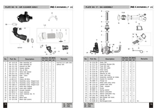 2S
2S 2S
2S
PLATE NO. 16 : AIR CLEANER ASSLY.
1 AF 1215 05 Filter assembly air 1 -- 1 1 Incl-5,6,7,4,3 (with SAI)
2 AA 1211 82 Filter assembly air 1 1 – 1 without SAI
3 AA 1211 50 Element air filter 1 1 1 1
4 AA 1211 48 Gasket sealing 1 1 1 1
6 AA 1211 49 Clip air filter 3 3 3 3
7 AA 1211 47 Valve dust ejector 1 1 1 1
8 AA 2311 42 Clamp air filter 1 1 1 1
9 BA 1220 62 Pipe - band 1 1 1 1
10 31 1210 41 Clamp 1 1 1 1
11 JA 5814 07 Clamp (39 Mm) 1 1 1 1
12 24 1216 64 Assembly comp. Integral duct 1 – – 1
13 AG 1210 72 Assembly comp. Integral duct – 1 – –
14 AS 1200 01 Assembly comp. Integral duct – – 1 –
15 AA 1211 27 Hose assy integral 1 – – 1
15 AS 1210 09 Hose assy integral – 1 1 –
16 AZ 5810 09 Arrester backfire – 1 1 –
17 AZ 5810 41 Insert restricter – 1 1 –
18 AS 1210 10 Insert restricter dia. 15 – 1 1 –
19 DH 1211 42 Clamp -- 1 1 –
20 As 1200 03 Mixer body – 1 1 –
21 24 1213 56 Mixer tube (nylon) – 1 1 –
PLATE NO. 17 : SAI ASSEMBLY
1 24 1214 58 Assly. SAI 1 -- 1 1
2 24 1217 03 Assembly Bracket SAI. 1 -- 1 1
3 24 1217 16 Tube SAI inlet 2 -- 2 2
4 24 1217 04 Tube SAI outlet 1 -- 1 1
5 24 1214 77 Hose clamp 4 -- 4 4
6 24 1214 76 Spring band 4 -- 4 4
7 24 1214 62 Silencer for SAI 1 -- 1 1
8 24 1216 46 Hook -SAI hose 1 – – 1
9 24 1017 79 Assembly manifold air intake 1 1 1 1
10 AP 1210 04 Gasket for manifold 1 1 1 1
11 39 2369 15 Flange nut 4 4 4 4
12 AP 1210 01 Reed valve assy comp 1 1 1 1
13 AP 1210 03 Gasket reed valve 1 1 1 1
14 35 1210 38 Plate - stopper 1 1 1 1
15 39 0546 01 Screw 2 2 2 2
16 39 0260 12 Spring washer 2 2 2 2
17 24 1217 09 Sleeve carburettor 1 1 – 1
18 AS 1210 07 Sleeve carburettor cng -- -- 1 –
19 DP 1011 98 Clamp (dia 45) 2 2 2 2
20 KA Da06 16 Bolt flange( Sai hook) 1 – – 1
21 39 2479 15 Nut M8 2 – – 2
22 KA Ed06 20 Bolt-flanged-small 2 – 2 2 N.I
18 19
24 - PETROL
AG - LPG
AS - CNG
24 - PETROL
AG - LPG
AS - CNG
No. Part No. Description Remarks
Qty/Veh.-ES
24 AG AS
NES
24
No. Part No. Description Remarks
Qty/Veh.-ES
24 AG AS
NES
24
No. Part No. Description Remarks
Qty/Veh.-ES
24 AG AS
NES
24
No. Part No. Description Remarks
Qty/Veh.-ES
24 AG AS
NES
24
12
8
20
17,18
10
11
13
15
16
3
7
5
5
19 19
9
3
5
6
6
5
4
14
1
2
21
22
21
19
4 6
7
1,2
8
5
9
20
12/13/14
15
18
10
16
21
11
17
3
 