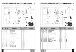 2S
2S 2S
2S
1 24 1216 76 Carburetor comp. 1 -- – 1
1a AG 1210 77 Carburetor comp. -- 1 1 –
2 24 1210 69 Pin float 1 1 1 1
3 JA 5812 21 Needle valve assly. 1 1 1 1
4 36 2440 40 Jet kit carb. 24121676 1 -- – 1
4a 36 AF00 23 Jet kit carb ag121077 -- 1 1 –
5 24 1213 61 Seal(packing) 1 1 1 1
6 36 2440 49 'O' ring & gasket kit 1 1 1 1
7 36 2440 48 Piston valve assly.kit(24121676) 1 -- – 1
7a 36 AF00 24 Piston valve assly.kit(ag121077) -- 1 1 –
8 DD 1210 55 Spring throttle valve 1 1 1 1
9 JA 5812 23 Mixing cap assly. kit 1 1 1 1
10 36 2440 47 Float Body assly 1 1 1 1
11 36 JZ00 16 Idling adjuster kit 1 1 1 1
12 24 1214 85 Air screw kit 1 1 1 1
13 CB 1210 46 Screw 4 4 4 4
14 24 1215 08 Tube overflow carb. 1 -- -- 1
14 Dz 1210 48 Tube overflow carb. -- 1 1 --
PLATE NO. 18 : CARBURETTORS UCAL PLATE NO. 18 : CARBURETTORS UCAL
15 DZ 1210 47 Tube breather carb. 1 1 1 1
16 JA 5813 14 Drain screw 1 1 1 1
17 DH 1210 87 Washer 1 1 1 1
18 AA 1410 46 Spring band clip 7.8 mm 1 1 1 1
19 JB 5812 02 Throttle position sensor 1 1 1 1
20 JA 5812 38 O ring 1 1 1 1
21 JA 5812 33 Screw 1 1 1 1
22 JA 5812 37 Washer 1 1 1 1
23 AF 1213 28 Accelerator cable bellow 1 1 1 1
24 24 1210 53 Plunger assembly 1 1 1 1
25 JA 5812 38 O-ring(tps) 1 1 1 1 N.I
26 JZ 5812 16 Spring pv vm22 disco-h 1 1 1 1 N.I
27 JA 5812 32 O-ring(fcb) 1 1 1 1 N.I
20 21
24 - PETROL
AG - LPG
AS - CNG
24 - PETROL
AG - LPG
AS - CNG
No. Part No. Description Remarks
Qty/Veh.-ES
24 AG AS
NES
24
No. Part No. Description Remarks
Qty/Veh.-ES
24 AG AS
NES
24
No. Part No. Description Remarks
Qty/Veh.-ES
24 AG AS
NES
24
No. Part No. Description Remarks
Qty/Veh.-ES
24 AG AS
NES
24
14
18
17
13
8
9
1/1a
7
15
6
4
10
2
3
5
16
11
12
19 20
23
22
24
21
14
18
17
13
8
9
1/1a
7
15
6
4
10
2
3
5
16
11
12
19 20
23
22
24
21
 