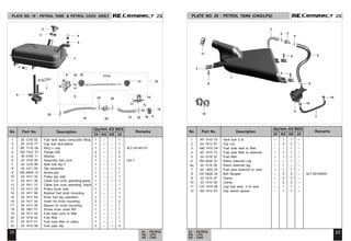 2S
2S 2S
2S
1 24 1216 82 Fuel tank assly comp.side filling 1 -- – 1
2 24 1216 77 Cap fuel tank-petrol 1 -- – 1
3 BF 1716 04 Ring o cap 1 – – 1 ALT-24140115
4 DD 1412 27 Flange bolt 2 – – 2
5 39 0740 11 Washer 2 – – 2
6 24 1216 95 Assembly fuel cock 1 – – 1 Incl-7
7 24 1216 98 Seal fuel tap fl 1 – – 1
8 24 1411 65 Tap assembly 1 – – 1
9 KB AA04 12 Screw-pan 1 – – 1
10 24 1411 32 Pulley tap side 1 – – 1
11 24 1911 36 Cable fuel cock operating-greay 1 – – 1
12 24 1911 37 Cable fuel cock operating -black 1 – – 1
13 24 1411 33 Pulley Knob side 1 – – 1
14 24 1411 66 Bracket fuel knob mounting 1 – – 1
15 24 1411 64 Knob fuel tap operation 1 – – 1
16 24 1411 34 Insert for knob mounting 2 – – 2
17 24 1411 35 Spacer for knob mounting 1 – – 1
18 39 1907 01 Screw truss cross M5 1 – – 1
19 24 1411 40 Fuel tube cock to filter 1 -- – 1
20 24 1216 52 Fuel filter 1 – – 1
21 24 1411 41 Fuel tube filter to carbu. 1 – – 1
22 33 1410 08 Fuel pipe clip 4 – – 4
PLATE NO. 19 : PETROL TANK & PETROL COCK ASSLY PLATE NO. 20 : PETROL TANK (CNG/LPG)
1 AF 1410 75 Tank fuel 3 lit -- 1 1 --
2 24 1612 97 Clip nut -- 3 3 --
3 AM 1410 04 Fuel tube tank to filter -- 1 1 --
4 AF 1410 72 Fuel tube filter to solenoid -- 1 1 --
5 24 1216 52 Fuel filter -- 1 1 --
6 RA 4026 01 Petrol solenoid cng -- -- 1 –
6a 24 1216 56 Petrol solenoid lpg – 1 -- --
7 AS 1400 03 Fuel pipe solenoid to carb. -- 1 1 --
8 KA Da08 22 Bolt flanged -- 3 3 – ALT-39155604
9 33 1410 07 Clamp -- 3 3 --
10 33 1410 08 Clamp -- 3 3 --
11 CS 1410 06 Cap fuel tank- 3 ltr tank -- 1 1 –
12 AA 1410 67 Clip swivel spacer – 1 1 --
22 23
24 - PETROL
AG - LPG
AS - CNG
24 - PETROL
AG - LPG
AS - CNG
No. Part No. Description Remarks
Qty/Veh.-ES
24 AG AS
NES
24
No. Part No. Description Remarks
Qty/Veh.-ES
24 AG AS
NES
24
No. Part No. Description Remarks
Qty/Veh.-ES
24 AG AS
NES
24
No. Part No. Description Remarks
Qty/Veh.-ES
24 AG AS
NES
24
1
4
5
7
6
3
2
21 22
19 20
9
13
18
10 11/12
8 16
22
22 14
15
16
17
O
N
ER
S
23
22
1
5
4
8
8
7
10
10
6
2
11
8
3
9
9
9
12
 