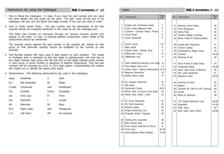 1. How to Read the Catalogue : In case, if you have the part number and you need
the other details, the part index can be used. The part index (at the end of the
catalogue) will give you the figure and page number of the part you wish to order.
2. How to Order Spare Parts : The part number and the description of the part
required should be invariably mentioned in the order as per the catalogue text.
The latest part number as conveyed through our service circulars should only
appear on the order. In case of ordering painted components, colour shade of the
components should be mentioned.
The quantity shown against the part number is the quantity per vehicle for that
group so that particular quantity should be multiplied by the number of sets
required.
3. Part Number System: We have used 8 digit system for part numbers. The model
or hardware item is indicated by first two digits or alphanumeric, the next two or
four digits indicate main group and the last four or two digits indicate serial number
in main group or serial number or subgroup of fastener respectively. Thus the part
numbers will be indicated by 2-2-4 or 2-4-2 digit system. Understanding this system
will enable you to identify the spare parts easily.
4. Abbreviations : The following abbreviations are used in this catalogue.
assly. Assembly V Volts
N.I. Not illustrated W Watts
C'case Crankcase accl. Accelerator
Cyl Cylinder Comp. Complete
o/s. Over size Fr Front
Std. Standard L Length
A/t. Alternate Rr Rear
R.H. Right hand Hex. Hexagonal
L.H. Left hand AR As required
1 Engine and Crankcase Assly 1
2 Crank Case Magneto Side 2
3 Cylinder / Cylinder Head / Piston 3
4 Crank Shaft 4
5 Clutch Assembly 5
6 Clutch Cover 6,7
7 Main Shaft 8
8 Cluster Gear / Starter Gear 9
9 Differential Cover 10
10 Differential Unit 11
11 Gear Shifter/Connecting Link Assly 12
12 Fare Meter Drive Unit 13
13 Sector Gear / Staring Mechanism 14,15
14 Magneto Assembly 16
15 Starter Motor Assly 17
16 Air Cleaner Assembly 18
17 Sai Assly 19
18 Carburetor (Ucal) 20,21
19 Petrol Tank & Petrol Cock Assly 22
20 Petrol Tank (CNG / LPG) 23
21 Oil Pump Assembly 24
22 Oil Tank Assembly 25
23 Silencer Assly 26
24 Engine Mounting Unit 27
25 Propeller Shaft / Flanges 28
26 Trailing Arm assembly 29
27 Rear Wheel Exle 30
28 Front Shock Absorber & Drum 31
29 Front Hub 32,33
30 Auto Adjuster Brake System 34,35
No.
Page
No.
Description
No.
Page
No.
Description No.
Page
No.
Description
2S
2S 2S
2S
Index
Instructions for using the Catalogue
31 Steering olumn Assly. 36
32 Front Mudguard 37
33 Brake Pipe 38
34 Tandem Master Cylinder 39
35 Brake Pedal & Parking Brake 40
36 Handle Bar Assembly 41
37 Control Cables 42
38 Windshield & Wiper motor 43
39 Chassis 44,45
40 Steering Cover 46
41 Hood Frame & Seat Assly 47
42 Passenger Body 48,49
43 Head Light Assly & Blinkers 50
44 Tail Lamp Assembly 51
45 Electrical Units 52,53
46 Switches & Horn 54
47 Battery 55
48 Cylinder for CNG & LPG Vehicle 56
49 Hoses 57
50 Relay & Solenoid 58
51 1ST Stage Reduction Unit 59,60
52 Regulator 61,62
53 Filter Valve 63
54 Multi Valve (Zero DEG) 64,65
 