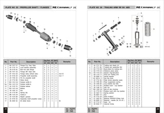 2S
2S 2S
2S
1 AA 1017 21 Flange S.g. Hsg. Side 1 1 1 1
2 24 1710 14 Lock washer assembly 2 2 2 2
3 39 0119 04 Bolt hex with flange 2 2 2 2
4 AA 1017 22 Flange diff. Gear side 1 1 1 1
5 AY 1412 02 Flange assly (wheel side) 2 2 2 2 Incl-15
6 24 1018 29 Propeller shaft assembly 2 2 2 2 Incl- 7
7 24 1704 25 Pin for propeller shaft 4 4 4 4
8 24 1710 68 Slider block 8 8 8 8
9 BG 1412 52 Rubber buffer A 2 2 2 2
9a BG 1412 53 Rubber buffer-b 2 2 2 2
10 24 1310 74 Rubber bellow 4 4 4 4
11 BG 1412 54 Bellow 1 1 1 1
12 39 1182 15 Nut 2 2 2 2
13 24 1710 66 Spring clip 2 2 2 2
14 BB 1310 24 Clamp-2 2 2 2 2
15 24 1310 98 Nipple -grease 2 2 2 2
16 24 1018 30 Assembly shaft propeller comp. 2 2 2 2
17 36 2440 52 Kit slider block 1 1 1 1 NI
PLATE NO. 25 : PROPELLER SHAFT / FLANGES
14
1 24 1711 79 Tralling arm Assly LH 1 1 1 1
2 24 1711 80 Trailing arm assembly RH 1 1 1 1
3 AA 1710 06 Bush-silent for trailing arm 2 2 2 2
4 AA 1710 22 Distance piece assly 2 2 2 2
4a AA 1710 24 Spacer ring-dist.piece 4 4 4 2
5 AA 1710 11 Pivot pin Trailing arm 2 2 2 2
6 39 0269 12 Spring washer 2 2 2 2
7 KC AD14 11 Nut hex thick 2 2 2 2
8 24 1710 94 Rear shock absorber assly 2 2 2 2
9 24 1705 08 Rear suspension spring 2 2 2 2
10 24 1705 05 Cup washer top side 4 4 4 4
11 24 1710 55 Rubber bush - cup washer 4 4 4 4
12 39 1336 15 Hex nut 4 4 4 4
13 BH 1220 20 Bolt sh abs mouting 2 2 2 2
14 24 1710 49 Rubber bush with cup washer 2 2 2 2
15 39 1827 12 Spring washer 2 2 2 2
16 39 0467 15 Nut 2 2 2 2
17 24 1710 24 Seal 41x60x7 2 2 2 2
18 01 1003 42 Bearing 30X55X13-Rear Hub 2 2 2 2
19 59 2000 12 Bearing - needle (SL 35 20 ) 2 2 2 2
20 22 1710 07 Seal - oil 2 2 2 2
21 39 0342 17 Internal Circlip 2 2 2 2
PLATE NO. 26 : TRAILING ARM/ RR SH. ABS
28 29
24 - PETROL
AG - LPG
AS - CNG
24 - PETROL
AG - LPG
AS - CNG
No. Part No. Description Remarks
Qty/Veh.-ES
24 AG AS
NES
24
No. Part No. Description Remarks
Qty/Veh.-ES
24 AG AS
NES
24
No. Part No. Description Remarks
Qty/Veh.-ES
24 AG AS
NES
24
No. Part No. Description Remarks
Qty/Veh.-ES
24 AG AS
NES
24
9
12
5
8
7
10
8
13
11
7
6
14
14
9a
1/4
2
3
8
8
15
4a
5
3
4a
4
1/2
3
6
7
15
16
17
18
19
20
21
12
8
9
14 13
11
10
 