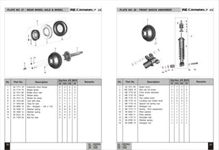 2S
2S 2S
2S
1 24 1711 18 Assembly drive flange 2 2 2 2
2 24 1710 75 Nipple greas 2 2 2 2
3 22 1511 06 Brake drum rear 2 2 2 2
4 24 1511 09 Wheel assly. 1 1 1 1
5 24 1511 10 Wheel rim assly. 4 4 4 4
6 22 1510 68 Tyre with tube 1 1 1 1
7 21 1503 06 Tube for tyre 1 1 1 1
8 39 0956 15 Nut - hexagon :- m8 x 1.25 8 8 8 8
9 39 1828 12 Washer spring 8 8 8 8
10 39 1829 12 Washer spring 4 4 4 4
11 39 0312 15 Nut hex. 4 4 4 4
12 22 1704 34 Bolt for exle 4 4 4 4
PLATE NO. 27 : REAR WHEEL AXLE & WHEEL PLATE NO. 28 : FRONT SHOCK ABSORBER
1 22 1511 06 Brake drum 1 1 1 1
2 KB CA04 10 Slot csk hd screw 2 2 2 2
3 AB 1710 44 Front shock absorber 1 1 1 1
4 AB 1710 16 Bush 1 1 1 1
5 AB 1710 13 Top rubber bush 2 2 2 2
6 AB 1710 14 Locating cup rubber bush 2 2 2 2
7 AB 1710 15 Spacer nut spring cup 1 1 1 1
8 39 0295 15 Hexagon nut 1 1 1 1
9 AB 1710 17 Spring - front suspension 1 1 1 1
10 39 0543 11 Plain washer 1 1 1 1
11 39 1054 11 Plain washer 1 1 1 1
12 AB 1710 31 Shoulder bolt 1 1 1 1
13 39 0789 12 Washer spring 1 1 1 1
14 39 0296 15 Hexagon nut 1 1 1 1
30 31
24 - PETROL
AG - LPG
AS - CNG
24 - PETROL
AG - LPG
AS - CNG
No. Part No. Description Remarks
Qty/Veh.-ES
24 AG AS
NES
24
No. Part No. Description Remarks
Qty/Veh.-ES
24 AG AS
NES
24
No. Part No. Description Remarks
Qty/Veh.-ES
24 AG AS
NES
24
No. Part No. Description Remarks
Qty/Veh.-ES
24 AG AS
NES
24
14
8
6
8
5
6
3
9
7
13
11 4
1
12
10
2
3
12
10
11
2
9
8
4
6
7
5
1
 