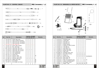 1 24 1911 82 Choke cable comp 1 1 1 1
2 24 1911 74 Cable complete accelerator 1 1 1 1
3 24 1911 76 Cable assy gear comp.(white) 1 1 1 1
4 24 1911 77 Cable assy gear comp.(Black) 1 1 1 1
6 24 1911 75 Clutch cable complete 1 1 1 1
7 24 1911 39 Rev. cable assly. 1 1 1 1
8 BG 1318 02 Cable assly. H/Br. front 1 1 1 1
9 24 1510 59 Cable assly. H/Br. rear LH 2 2 2 1
10 24 1510 60 Cable assly. H/Br. rear RH 1 1 1 1
11 24 1911 78 Cable speedometer 1 1 1 1
12 24 1911 79 Inner speedometer 1 1 1 1
13 AZ 1612 13 Choke Knob 1 1 1 1
14 24 1911 20 Guide for cable 1 1 1 1 NI
15 24 1810 67 Guide for clutch cable 1 1 1 1
16 24 1652 30 Grommet upper part fl 3 3 3 3
17 KD AA12 22 Washer plain small 1 1 1 1 NI
18 BH 1216 21 Nut hexagon 1 1 1 1 NI
19 39 1970 15 Nut hexagon with falnge 2 2 2 2 NI
5 AA 1910 95 Gear cable inner 2 2 2 2
1 24 2315 93 Windshield assly 1 1 1 1 alt-52240655
2 24 2316 58 Central glass 1 1 1 1
3 24 2316 59 Side glass L.H. 1 1 1 1
4 24 2316 60 Side glass R.H. 1 1 1 1
5 24 2316 61 Rubber beading 1 1 1 1
6 24 2316 41 Packing for shield & windsh. 1 1 1 1
7 24 2316 15 Joint plate LH 1 1 1 1
8 24 2316 16 Joint plate R.H. 1 1 1 1
9 22 2306 35 Wiper blade assly 1 1 1 1
10 22 2306 36 Bracket assy wiper 1 1 1 1
11 24 2015 26 Wiper motor 1 1 1 1
12 KA DA06 20 Bolt-flange wiper motor 3 3 3 3
13 39 0085 04 Bolt shield mounting 9 9 9 9
14 39 2484 15 Flange nut 17 17 17 17
15 39 0071 04 Bolt hex head 8 8 8 8 Alt-KAAA0516
16 AA 2210 06 Mirror Assly. RH 1 1 1 1
17 AA 2210 05 Mirror Assly. LH 1 1 1 1
18 22 2312 81 Plate ii for windshield glass 8 -- -- 8 NI
19 24 2316 62 Support windshield glass fl 4 -- -- 4
20 39 0287 15 Nut hexagon m4x0.7 8 8 8 8 NI
21 39 0258 11 Washer - plain 38 38 38 38 NI
42 43
24 - PETROL
AG - LPG
AS - CNG
24 - PETROL
AG - LPG
AS - CNG
2S
2S 2S
2S
PLATE NO. 37 : CONTROL CABLES PLATE NO. 38 : WINDSHIELD & WIPER MOTOR
No. Part No. Description Remarks
Qty/Veh.-ES
24 AG AS
NES
24
No. Part No. Description Remarks
Qty/Veh.-ES
24 AG AS
NES
24
No. Part No. Description Remarks
Qty/Veh.-ES
24 AG AS
NES
24
No. Part No. Description Remarks
Qty/Veh.-ES
24 AG AS
NES
24
5
1
12
11
10
3
9
14
7/8
16/17
15
14
13
6
19
2
4
3/4
1
2
6
8
9/10
7
11/12
16
 
