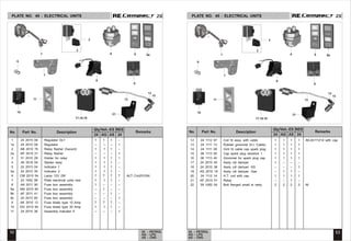 2S
2S 2S
2S
PLATE NO. 45 : ELECTRICAL UNITS PLATE NO. 45 : ELECTRICAL UNITS
1 24 2015 08 Regulator Dc1 1 1 1 –
1a 24 2015 09 Regulator -- -- -- 1
2 AB 2010 76 Relay flasher (hazard) 1 1 1 –
2a AP 2010 21 Relay flasher -- -- -- 1
3 31 2010 29 Holder for relay 1 1 1 1
4 JN 3516 04 Starter relay 1 1 1 –
5 24 2013 04 Indicator 1 1 1 1 –
5a 24 2015 35 Indicator 2 1 1 1 –
6 CM 2010 54 Lamp 12V 2W 7 7 7 7 ALT- Cm201054
7 24 1652 99 Plate electrical units rear 1 1 1 --
8 AA 2011 90 Fuse box assembly 1 – – –
8a AM 2010 60 Fuse box assembly -- 1 – –
8b AF 2011 41 Fuse box assembly – – 1 –
8c 24 2013 65 Fuse box assembly -- – – 1
9 AK 2010 12 Fuse blade type 10 Amp 7 7 7 --
10 DG 2010 84 Fuse blade type 30 Amp 1 1 1 --
11 24 2015 36 Assembly indicator fl -- -- – 1
12 24 1112 07 Coil ht assy. with cable 1 1 1 1 Alt-24111214 with cap
13 24 1111 13 Rubber grommet (h.t. Cable) 1 1 1 1
14 24 1111 09 Gmt ht cable cap spark plug 1 1 1 1
15 06 1113 50 Cap spark plug resistive 1 1 1 1 1
16 06 1113 40 Grommet for spark plug cap 1 1 1 1
17 24 2015 40 Assly cdi damper 1 – – –
18 24 2015 38 Assly cdi damper KS – – – 1
19 AS 2010 18 Assly cdi damper Gas – 1 1 –
20 24 1112 14 H.T. coil with cap 1 1 1 1
21 AF 2010 01 Relay – – 1 –
22 39 1062 04 Bolt flanged small st realy 2 2 2 2 NI
52 53
24 - PETROL
AG - LPG
AS - CNG
24 - PETROL
AG - LPG
AS - CNG
No. Part No. Description Remarks
Qty/Veh.-ES
24 AG AS
NES
24
No. Part No. Description Remarks
Qty/Veh.-ES
24 AG AS
NES
24
No. Part No. Description Remarks
Qty/Veh.-ES
24 AG AS
NES
24
No. Part No. Description Remarks
Qty/Veh.-ES
24 AG AS
NES
24
3
9
8
10
17,18,19
12
13
15
11
21
2
7
1
3
9
8
10
17,18,19
12
13
15
11
21
2
7
6
1 4 5 5a
5 5a
4
6
 