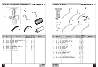 2S
2S 2S
2S
No. Part No. Description Remarks
Qty/Veh.-ES
24 AG AS
NES
24
No. Part No. Description Remarks
Qty/Veh.-ES
24 AG AS
NES
24
No. Part No. Description Remarks
Qty/Veh.-ES
24 AG AS
NES
24
No. Part No. Description Remarks
Qty/Veh.-ES
24 AG AS
NES
24
1 AM 1410 03 LPG cylinder (20 Itrs water) -- 1 – --
2 AF 1410 59 CNG cylinder (W/o valve EKC 267) -- -- 1 –
3 AF 1410 30 Valve for CNG -- -- 1 –
4 AF 1610 98 Assly strap -- 2 2 --
5 AF 1610 59 Pin for cylinder clamping strip -- 2 2 --
6 39 0146 08 Split pin -- 2 2 --
7 39 0302 15 Hexagon nut (M10 X1.5) -- 4 4 --
8 39 0201 11 Plain washer -- 4 4 --
9 AF 1610 97 Beading strap -- 2 2 --
10 AF 1611 00 Packing lower -- 2 2 –
1 24 1215 00 Hose HPR to solenoid -- -- 1 --
2 24 1214 98 Hose solenoid to LPR -- -- 1 --
3 AS 1210 04 Low pressure hose pipe -- -- 2 --
4 24 1213 54 Hose clip -- -- 4 --
5 AF 1210 12 Washer -- -- 4 --
6 24 1614 22 Bracket LPR mounting -- 1 1 --
7 JS 1720 14 Flange screw -- 2 2 --
8 JS 1138 01 Bush LPR -- 2 2 --
9 JS 1138 02 Washer -- 2 2 --
10 DG 1410 19 Damper -- 2 2 --
11 24 1614 23 Guard LPR breather -- 2 1 --
12 AM 1211 05 Assly flex. Hose -1 -- 1 – --
13 24 1212 44 Washer – 2 – –
14 24 1214 34 Assly. hose MFV to LPR -- 1 – --
15 JS 5812 23 Hose regulator to mixture -- 1 – --
16 AU 1720 78 Assy -multifunction valve comp. – 1 – –
56 57
24 - PETROL
AG - LPG
AS - CNG
24 - PETROL
AG - LPG
AS - CNG
4
5
6
8 7
1
2
9
10
3
5
13
13
1
6
10
8
9
11
7
2 3
12 14
15
4
16
PLATE NO.48 : CYLINDER (VALVE FOR CNG VEHICLE) PLATE NO. 49 : HOSES
 
