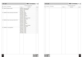 2S
2S 2S
2S
68 69
24 - PETROL
AG - LPG
AS - CNG
24 - PETROL
AG - LPG
AS - CNG
KIT LIST KIT LIST
20 JA581223 Mixing cap assly JA581223 Mixing cap Assly 1
24121719 Cable adjuster 2
JA581315 Nut 2
24121363 Cap 1
21 36244048 Piston valve assly kit (24121676) DD121054 Spring 1
JZ581223 Packing 1
DD121055 Spring 1
AF121481 Jet Needle 1
24121370 Ring 1
AZ581208 Holder assly magnet 1
24121714 Piston Valve 1
21 36AF0024 Piston valve assly kit (AG121077) DD121054 Spring 1
JZ581223 Packing 1
DD121055 Spring 1
24121718 Jet Needle 1
24121370 Ring 1
AZ581208 Holder assly magnet 1
24121714 Piston Valve 1
23 36244049 O ring & gasket kit DH121130 O Ring 1
JA581232 O Ring 1
29121093 O Ring 1
DH121118 O Ring 1
JA581238 O Ring 1
DH121088 O Ring 1
Kit Part No. Kit Part No.
Kit Description Kit Description
Part No. Part No.
Description Description
Qty./Kit Qty./Kit
Consisting of Following Parts Consisting of Following Parts
Sr.
No.
Sr.
No.
 