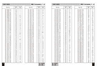 76 77
24 - PETROL
AG - LPG
AS - CNG
24 - PETROL
AG - LPG
AS - CNG
2S
2S 2S
2S
24 1652 70 25 1
24 1652 71 44 1
24 1652 85 27 1
24 1652 99 52 7
24 1653 02 46 21
24 1653 03 44 13
24 1704 25 28 7
24 1705 05 29 10
24 1705 08 29 9
24 1710 14 28 2
24 1710 24 29 17
24 1710 49 29 14
24 1710 55 29 11
24 1710 66 28 13
24 1710 68 28 8
24 1710 75 30 2
24 1710 94 29 8
24 1711 17 33 20
24 1711 18 30 1
24 1711 29 32 17
24 1711 36 32 1
24 1711 38 33 30
24 1711 79 29 1
24 1711 80 29 2
24 1810 39 46 14
24 1810 46 36 10
24 1810 47 36 12
24 1810 67 42 15
24 1810 74 41 8
24 1811 47 36 1
24 1811 55 44 2
24 1811 56 44 2
24 1811 60 36 1
24 1910 98 41 13
24 1910 99 41 12
24 1911 01 41 15
24 1911 05 41 7
24 1911 08 46 16
24 1911 20 42 14
24 1911 36 22 11
24 1911 37 22 12
24 1911 39 42 7
24 1911 44 40 18
24 1911 74 42 2
24 1911 75 42 6
24 1911 76 42 3
24 1911 77 42 4
24 1911 78 42 11
24 1911 79 42 12
24 1911 82 42 1
24 1911 84 41 10
24 1911 85 41 11
24 2013 04 52 5
24 2013 33 59 9
24 2013 65 52 8C
24 2013 68 50 1
24 2013 78 50 2
24 2013 80 50 8
24 2014 21 40 14
24 2014 72 51 1
24 2014 73 51 2
24 2014 76 51 10
24 2014 84 50 16
24 2014 85 50 14
24 2014 86 50 15
24 2014 87 50 10
24 2014 88 50 11
24 2014 93 44 6
24 2015 00 51 6
24 2015 01 51 7
24 2015 02 50 20
24 2015 03 50 21
24 2015 08 52 1
24 2015 09 52 1A
24 2015 15 54 10
24 2015 23 50 18
24 2015 26 43 11
24 2015 27 44 11
24 2015 28 44 12
24 2015 29 44 4
24 2015 30 44 5
24 2015 35 52 5A
24 2015 36 52 11
24 2015 38 53 19
24 2015 40 53 18
24 2210 31 48 13
24 2301 76 48 5
24 2301 85 37 12
24 2301 85 48 9
24 2301 98 49 19
24 2304 13 47 12
24 2304 17 47 9A
24 2310 90 49 20
24 2310 91 49 21
24 2311 57 48 10
24 2312 45 48 4
24 2314 22 26 7
24 2314 73 48 12
24 2314 99 49 22
24 2315 82 48 3
24 2315 93 43 1
24 2316 04 47 8
24 2316 06 47 11
24 2316 11 47 10
24 2316 15 43 7
24 2316 16 43 8
24 2316 30 49 23
24 2316 41 43 6
24 2316 58 43 2
24 2316 59 43 3
24 2316 60 43 4
24 2316 61 43 5
24 2316 62 43 19
24 2317 26 44 3
24 2317 48 47 7
24 2317 51 47 6
24 2317 61 47 14
24 2317 62 47 15
25 2310 62 48 16
25 2310 64 48 17
30 1011 29 3 21
30 1011 85 33 31
30 1210 04 41 18
31 1011 06 6 19
31 1210 06 3 9
31 1210 41 18 10
31 2010 29 52 3
33 1410 07 23 9
33 1410 08 22 22
33 1410 08 23 10
35 1010 59 8 2
35 1010 60 10 5
35 1011 36 4 5
35 1011 76 5 12
35 1210 38 19 14
36 2413 06 11 18
36 2417 03 11 19
36 2440 04 64 11
36 2440 05 64 2
36 2440 24 48 7
36 2440 28 54 7
36 2440 36 5 18
36 2440 40 20 4
36 2440 42 45 25
54 7A
36 2440 44 48 6
36 2440 47 20 10
36 2440 48 20 7
36 2440 49 20 6
36 2440 50 2 17
36 2440 51 33 32
36 2440 52 28 27
36 2440 43
PART INDEX PART INDEX
Page
No.
Figure
No.
Part No.
Page
No.
Figure
No.
Part No.
Page
No.
Figure
No.
Part No.
Page
No.
Figure
No.
Part No.
 