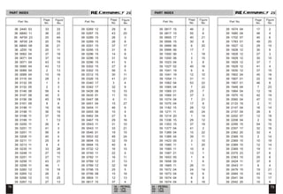 78 79
24 - PETROL
AG - LPG
AS - CNG
24 - PETROL
AG - LPG
AS - CNG
2S
2S 2S
2S
36 2440 53 33 33
36 AB40 11 36 22
36 AF00 23 20 4A
36 AF00 24 20 7A
36 AB40 08 36 21
36 JZ00 16 20 11
39 0062 04 37 18
39 0071 04 37 14
39 0071 04 43 15
39 0085 04 43 13
39 0089 04 2 13
39 0089 04 10 16
39 0119 04 28 3
39 0132 05 1 5
39 0132 05 2 3
39 0146 08 56 4
39 0147 08 40 5
39 0156 08 45 19
39 0161 09 9 6
39 0198 11 16 16
39 0198 11 36 19
39 0198 11 37 16
39 0199 11 1 13
39 0200 11 26 4
39 0201 11 41 3
39 0201 11 56 6
39 0208 11 40 4
39 0211 11 25 9
39 0213 11 8 4
39 0235 11 33 26
39 0248 11 27 10
39 0251 11 27 11
39 0258 11 43 21
39 0258 11 46 1
39 0260 12 19 16
39 0265 12 26 5
39 0266 12 15 25
39 0267 12 27 13
39 0269 12 29 6
39 0287 15 43 20
39 0289 15 26 3
39 0289 15 26 8
39 0291 15 37 17
39 0295 15 31 8
39 0296 15 14 8
39 0296 15 31 14
39 0296 15 41 5
39 0302 15 27 8
39 0302 15 56 5
39 0312 15 30 11
39 0326 15 41 21
39 0340 17 3 4
39 0342 17 32 9
39 0426 06 10 15
39 0435 01 11 15
39 0447 06 6 11
39 0451 04 15 27
39 0454 11 46 9
39 0455 06 10 4
39 0462 04 27 9
39 0467 15 29 16
39 0543 11 31 10
39 0543 11 33 21
39 0546 01 19 15
39 0553 02 49 24
39 0694 15 32 19
39 0694 15 40 8
39 0732 12 16 15
39 0740 11 22 5
39 0782 11 16 11
39 0789 12 31 13
39 0789 12 32 18
39 0798 15 25 5
39 0799 08 15 18
39 0804 11 12 13
39 0817 15 37 4
39 0817 15 46 2
39 0817 15 55 6
39 0855 17 40 21
39 0956 15 30 8
39 0999 06 6 20
39 0999 06 17 7
39 1000 06 1 18
39 1000 06 3 15
39 1023 04 3 8
39 1027 02 40 16
39 1041 19 6 6
39 1041 19 12 10
39 1054 11 31 11
39 1062 04 53 22
39 1065 04 7 22
39 1069 01 25 7
39 1069 01 37 3
39 1074 04 7 21
39 1075 04 17 8
39 1182 15 28 12
39 1211 11 45 24
39 1214 20 1 14
39 1336 15 29 12
39 1353 15 37 19
39 1377 04 41 2
39 1389 04 15 22
39 1389 04 39 11
39 1423 05 3 10
39 1585 11 1 20
39 1585 11 10 6
39 1587 21 13 1
39 1653 05 1 4
39 1658 05 1 6
39 1665 11 26 11
39 1672 04 24 14
39 1673 04 16 8
39 1674 04 6 8
39 1674 04 6 18
39 1674 04 17 2
39 1680 04 46 4
39 1702 07 40 6
39 1783 01 49 25
39 1827 12 29 15
39 1828 12 30 9
39 1829 12 27 3
39 1829 12 30 10
39 1829 12 37 7
39 1829 12 41 4
39 1830 12 37 15
39 1902 04 45 18
39 1907 01 22 18
39 1907 01 46 8
39 1949 04 7 23
39 1964 04 12 16
39 1970 15 42 19
39 2060 04 47 13
39 2133 19 2 11
39 2147 04 16 14
39 2157 04 26 6
39 2202 07 12 18
39 2208 04 2 16
39 2295 15 54 15
39 2357 17 32 16
39 2362 20 32 4
39 2369 15 2 14
39 2369 15 10 19
39 2369 15 12 14
39 2369 15 19 11
39 2375 23 37 6
39 2383 15 25 8
39 2424 11 37 8
39 2443 11 6 4
39 2479 15 19 21
39 2484 15 43 14
39 2541 04 10 17
39 2542 20 10 8
PART INDEX PART INDEX
Page
No.
Figure
No.
Part No.
Page
No.
Figure
No.
Part No.
Page
No.
Figure
No.
Part No.
Page
No.
Figure
No.
Part No.
 