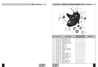 2S
2S 2S
2S
No. Part No. Description Remarks
Qty/Veh.-ES
24 AG AS
NES
24
PLATE NO. 1 : ENGINE & CRANKCASE ASSEMBLY
1 24 1017 84 Engine assly. comp. 1 – – –
1a AG 1010 25 Engine assly. comp. – 1 – –
1b AS 1010 02 Engine assly. comp. – – 1 –
1c 24 1018 25 Engine assly. comp. – -- – 1
2 24 1019 00 Crankcase clutch side 1 1 1 1
3 AP 1011 46 Stud M7 2 2 2 2
4 39 1653 05 Stud - M7 3 3 3 3
5 39 0132 05 Stud - M7 7 7 7 7
6 39 1658 05 Stud - M7 1 1 1 1
7 03 1003 38 Bearing - crankshaft 1 1 1 1
8 AP 1012 26 Oil seal clutch side 1 1 1 1
9 AP 1012 07 O-ring 1 1 1 1
10 24 1003 05 Bush 1 1 1 1
11 AP 1010 54 Bracket oil feed 1 1 1 1
12 LA A000 08 Bolt - hexagon head 1 1 1 1
13 39 0199 11 Washer - plain 1 1 1 1
14 39 1214 20 Bearing ball-20x42x12 1 1 1 1
15 AP 1010 74 Seal oil 22x47x7 1 1 1 1
16 24 1301 05 Bearing - Ball 1 1 1 1
17 BF 5516 13 Seal oil 1 1 1 1
18 39 1000 06 Pin - hollow dowel 2 2 2 2
19 39 2671 04 Bolt - flanged :- m8 3 3 3 3
20 39 1585 11 Washer - plain 3 3 3 3
1
24 - PETROL
AG - LPG
AS - CNG
24 - PETROL
AG - LPG
AS - CNG
2
15
16
17
20
19
14
18
5
9
6
3
7
8
10
11
13
12
5
4
 