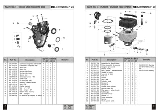 2S
2S 2S
2S
3
1 24 1017 64 Crankcase magneto side-facelift 1 1 1 –
1a 24 1018 17 Crankcase - magneto side -- – – 1
2 AP 1011 46 Stud - M7 2 2 2 2
3 39 0132 05 Stud - M7 2 2 2 2
4 AP 1010 55 Spring plate lower 1 1 1 1
5 AP 1010 56 Spring plate upper 1 1 1 1
6 AP 1010 57 Spacer pad 1 1 1 1
7 LB B000 06 Screw pan cross - M5 2 2 2 2
8 CD 1011 02 Buffer -kick 2 2 2 2
9 AP 1012 68 Oil seal mag side 1 1 1 1
10 AP 1010 43 Bearing - needle bendix 1 1 1 –
11 39 2133 19 Seal - Oil 1 1 1 1
12 AP 1010 92 Rubber damper 1 1 1 1
13 39 0089 04 Bolt - `d' :- M7 4 4 4 4
14 39 2369 15 Nut - flange :- M7 11 11 11 11
15 AP 1010 39 Holder stator harness 1 1 1 1
16 39 2208 04 Bolt - hexagon 1 1 1 1
17 36 2440 50 Oil seat kit re compact 2s petrol 1 1 1 1
1 24 1017 74 Assembly cyl. Block piston. 1 1 1 1
2 CD 1010 24 Piston assembly for escorts 1 1 1 1 Alt-CD101015 Samkrg
3 06 1011 84 Gudgeon pin-escorts 1 1 1 1 Alt-06101196 Samkrg
4 39 0340 17 Internal circlip 2 2 2 2 Alt-
5 22 1012 11 Ring - piston - standard-scorts 1 1 1 1 Alt-22101242 Samkrg
6 AP 1010 05 Gasket cyl block 1 1 1 1
7 AP 1210 73 Assy rail oil feed 1 1 1 1
8 39 1023 04 Bolt rail 2 2 2 2
9 31 1210 06 Gasket 4 4 4 4
10 39 1423 05 Stud - M8 2 2 2 2
11 24 1017 90 Cylinder head 1 1 1 1
12 AP 1010 50 Damper A 2 2 2 2
13 AP 1010 51 Damper B 2 2 2 2
14 24 1017 23 Gasket head cylinder 1 1 1 1
15 39 1000 06 Hollow dowel pin 2 2 2 2
16 24 1161 49 Plug spark :- wr4ac (mico) 1 1 1 1
17 AP 1012 09 Nut Flange 4 4 4 4
18 AP 1210 86 Grommet oil rail 1 1 1 1
19 AP 1012 69 Shroud Lh 1 1 1 1
20 24 1017 66 Cover sparkplug 1 1 1 1
21 30 1011 29 Spring 1 1 1 1
22 JB 1510 20 Hook speedo cable 1 1 1 1
PLATE NO.2 : CRANK CASE MAGNETO SIDE PLATE NO. 3 : CYLINDER / CYLINDER HEAD / PISTON
No. Part No. Description Remarks
Qty/Veh.-ES
24 AG AS
NES
24
No. Part No. Description Remarks
Qty/Veh.-ES
24 AG AS
NES
24
2 3
24 - PETROL
AG - LPG
AS - CNG
24 - PETROL
AG - LPG
AS - CNG
3
8
9
10
11
12
2
14
15
16
4
5
6
7
13
2
1
13
17
20
19
22
21
5
6 16
14
15
7 9 8
18
10
12
4
4
3
11
 