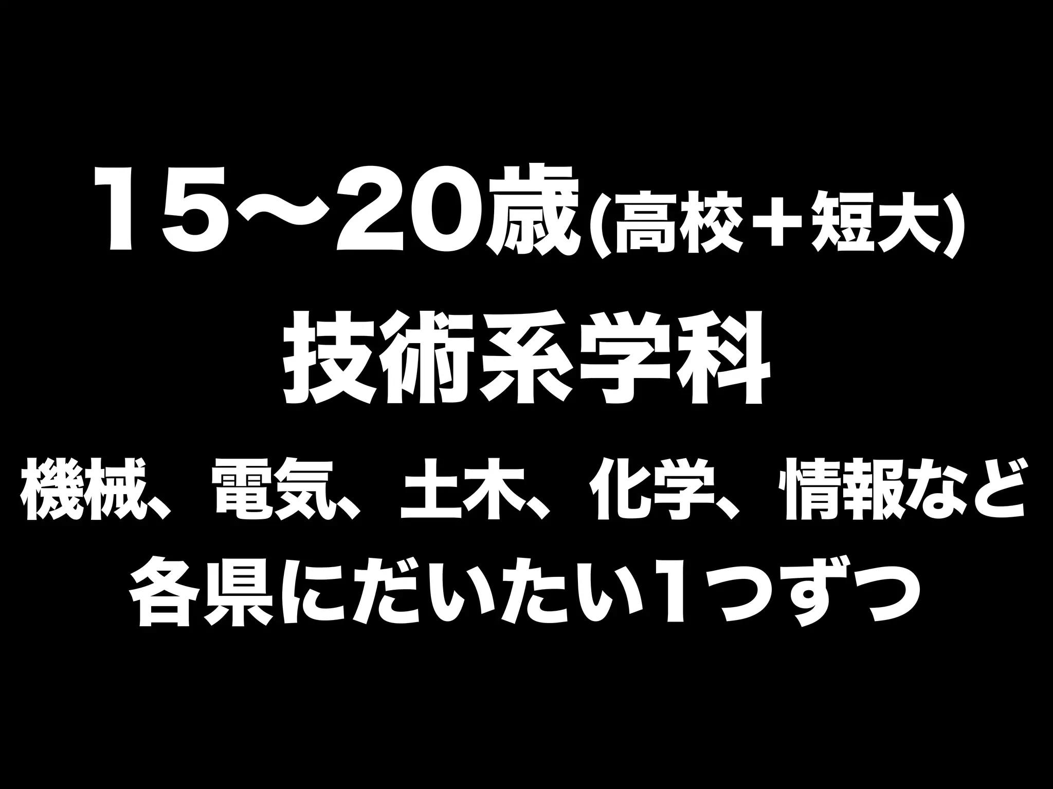「学生さんと一緒に Rubyイベントを つくっている←イマココ 」