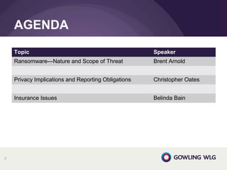 2
AGENDA
Topic Speaker
Ransomware—Nature and Scope of Threat Brent Arnold
Privacy Implications and Reporting Obligations Christopher Oates
Insurance Issues Belinda Bain
 