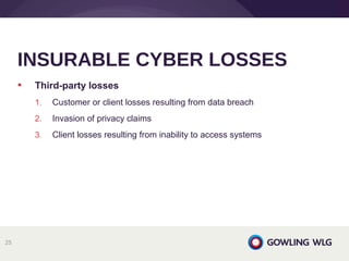 • Third-party losses
1. Customer or client losses resulting from data breach
2. Invasion of privacy claims
3. Client losses resulting from inability to access systems
INSURABLE CYBER LOSSES
25
 