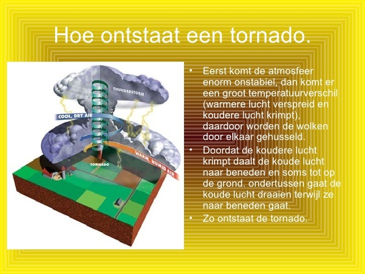 Tornado!!! van simon