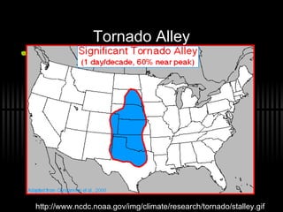 Tornado Alley http://www.ncdc.noaa.gov/img/climate/research/tornado/stalley.gif 