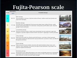 Tornado Alley Region in US.