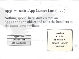 Hello World!
from tornado import ioloop
from tornado import web

class MainHandler(web.RequestHandler):
    def get(self):
        self.write("Hello, world")

app = web.Application([(r"/", MainHandler),])

if __name__ == "__main__":
    srv = httpserver.HTTPServer(app)
    app.listen(8080)
    ioloop.IOLoop.instance().start()
 