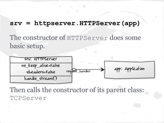 app = web.Application(...)
Nothing special here. Just creates an
Application object and adds the handlers to
the handlers attribute.
 