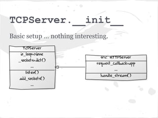 srv = httpserver.HTTPServer(app)

The constructor of HTTPServer does some
basic setup.




Then calls the constructor of its parent class:
TCPServer
 