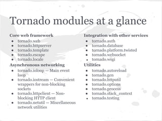 Hello World!
from tornado import ioloop
from tornado import web

class MainHandler(tornado.web.RequestHandler):
    def get(self):
        self.write("Hello, world")

app = web.Application([(r"/", MainHandler),])

if __name__ == "__main__":
    srv = httpserver.HTTPServer(app)
    app.listen(8080)
    ioloop.IOLoop.instance().start()
 